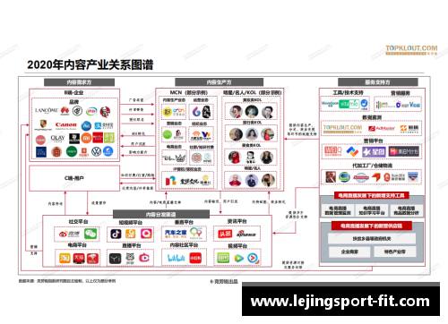 乐竞体育抛弃喧闹的网红打卡点!2019欧洲最佳旅行目的地发布，这些才是你的理想选择